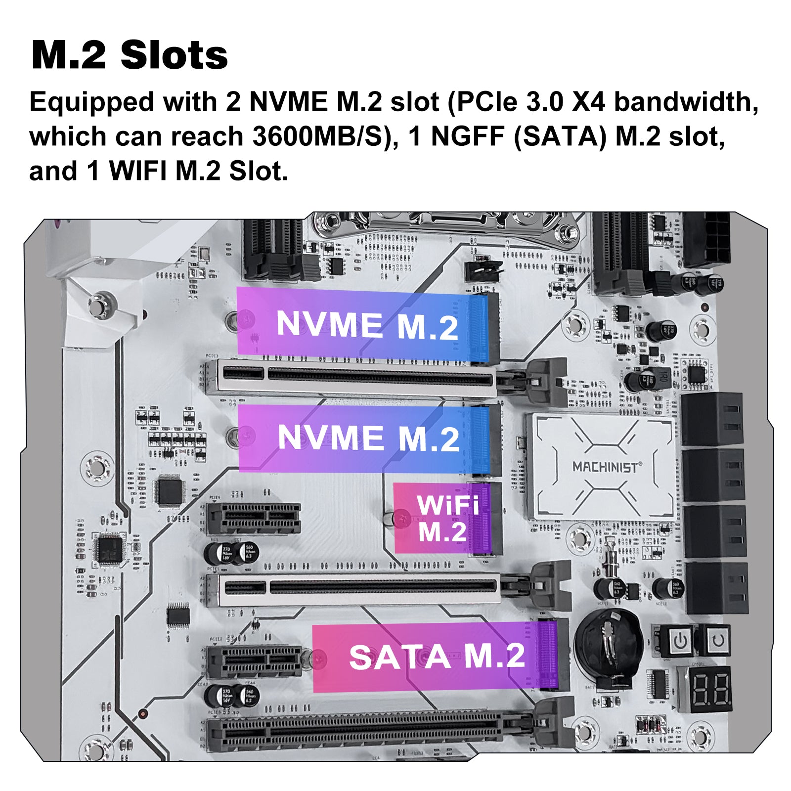 MACHINIST X99 F-X9D Motherboard for Intel LGA 2011-3 CPUs Xeon E5 V3 V4