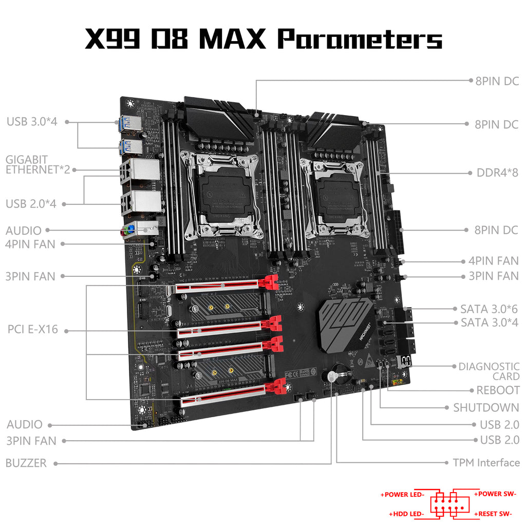 MACHINIST X99 D8 MAX Dual CPU Motherboard for Intel LGA 2011-3 XEON E5 V3/V4 E-ATX