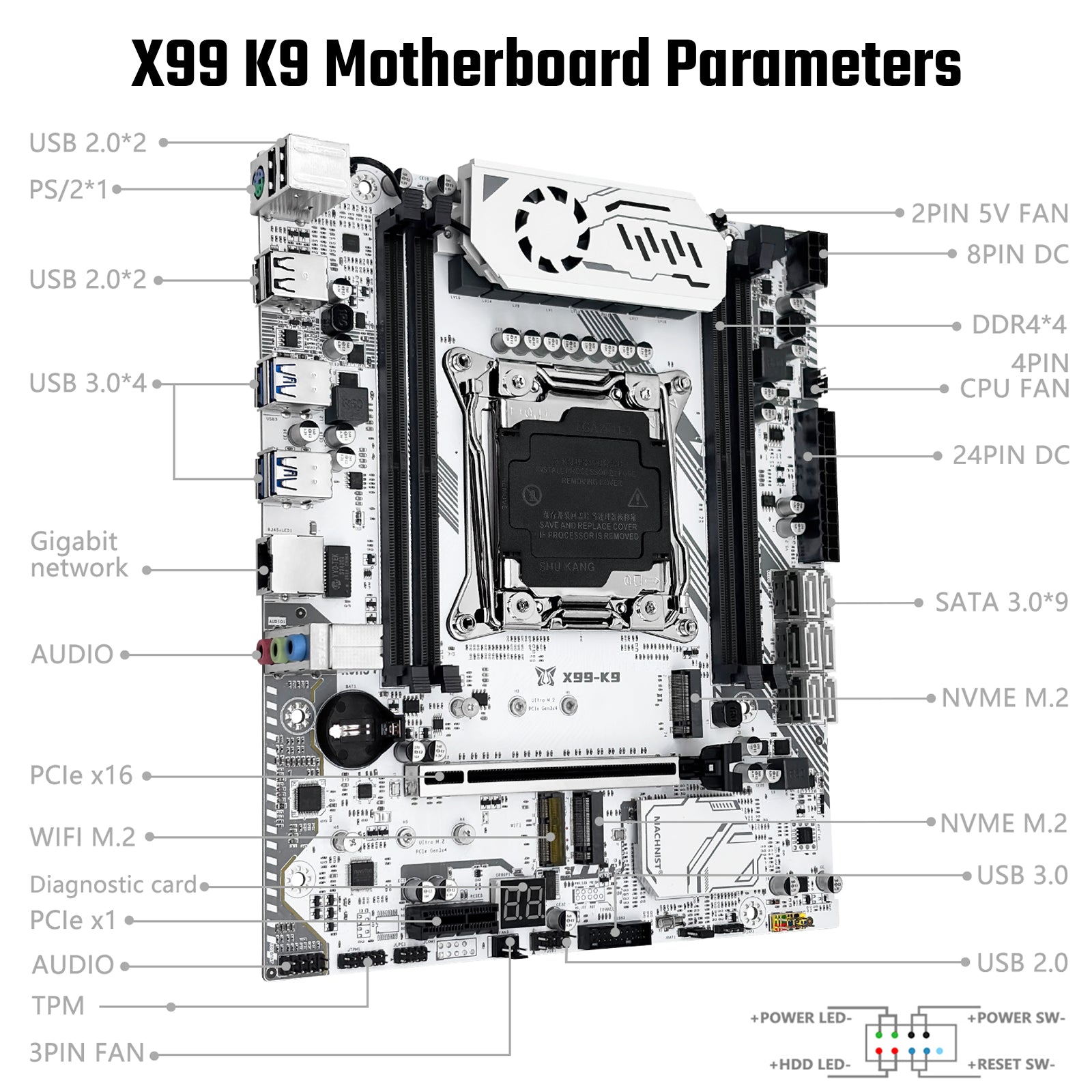 MACHINIST X99 K9 LGA 2011-3 Motherboard for Intel Xeon E5 V3/V4 Core i7 DDR4 M-ATX