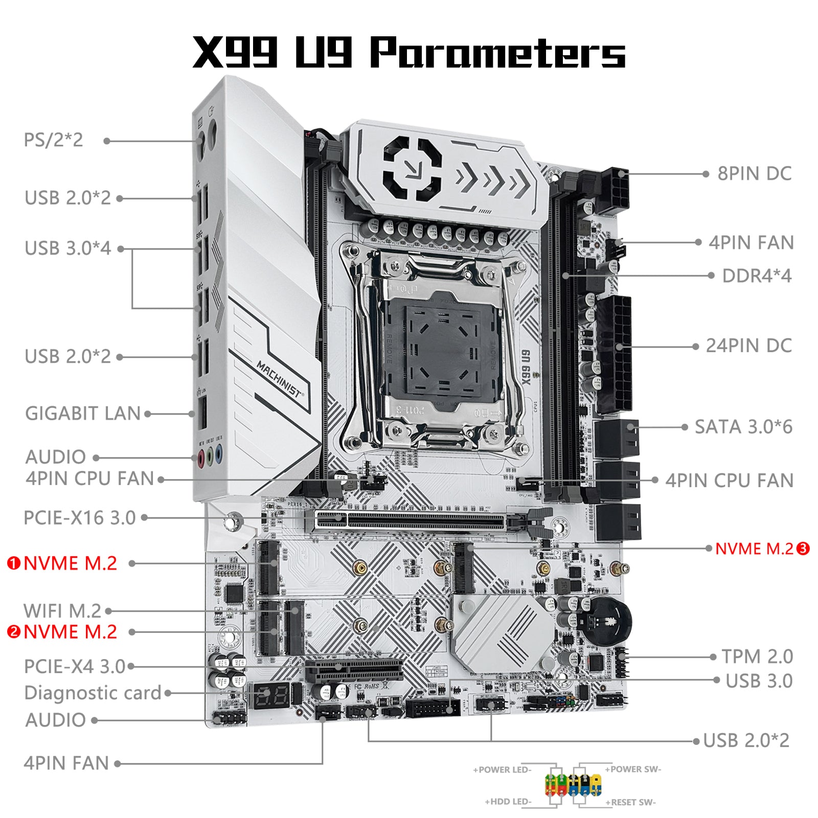 MACHINIST X99 U9 LGA 2011-V3 Motherboard Support Intel Xeon E5 V3 V4 and Core i7 DDR4