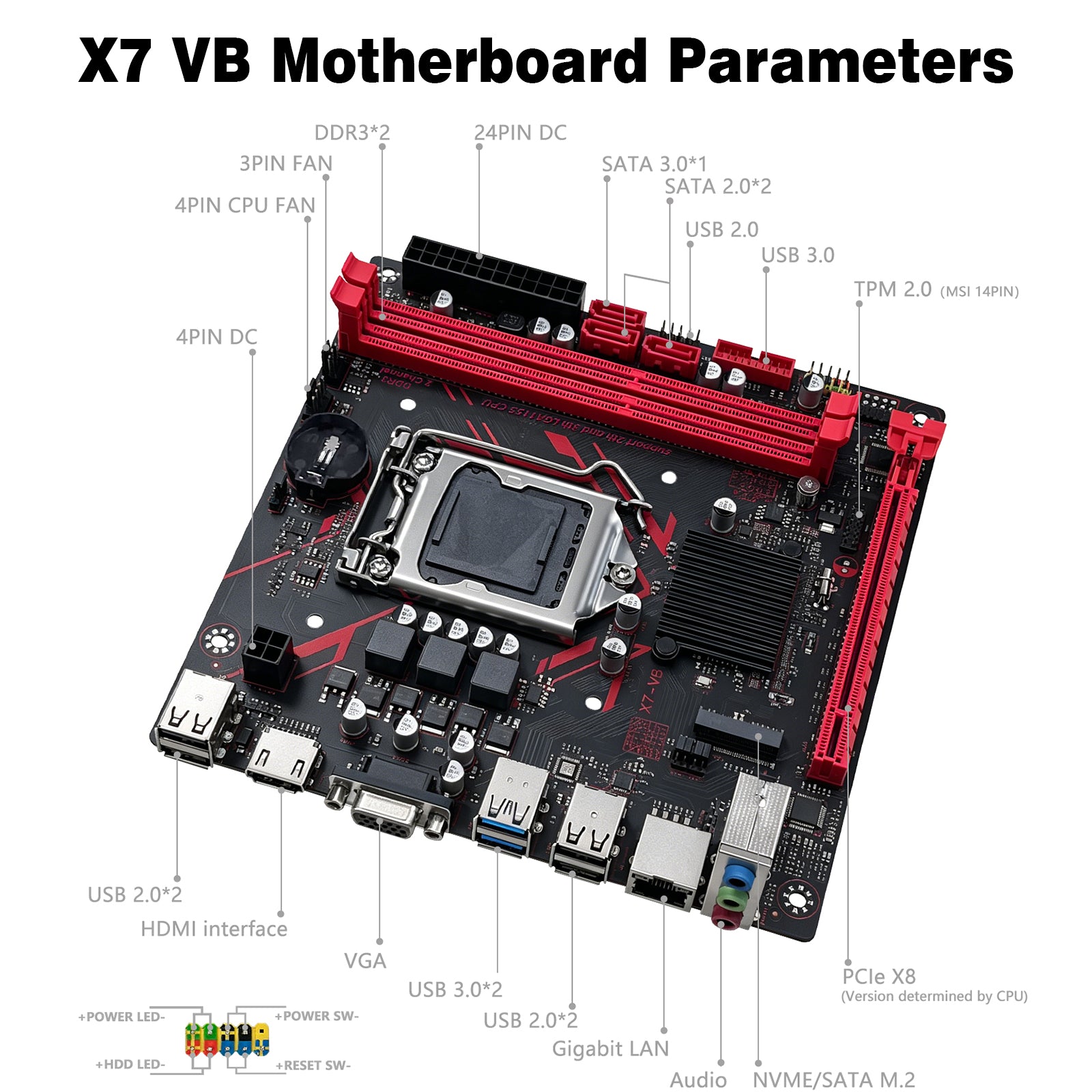 MACHINIST B75 X7 VB Motherboard Compatible with Intel LGA 1155 Core i7 i5 i3 DDR3 Mini ITX