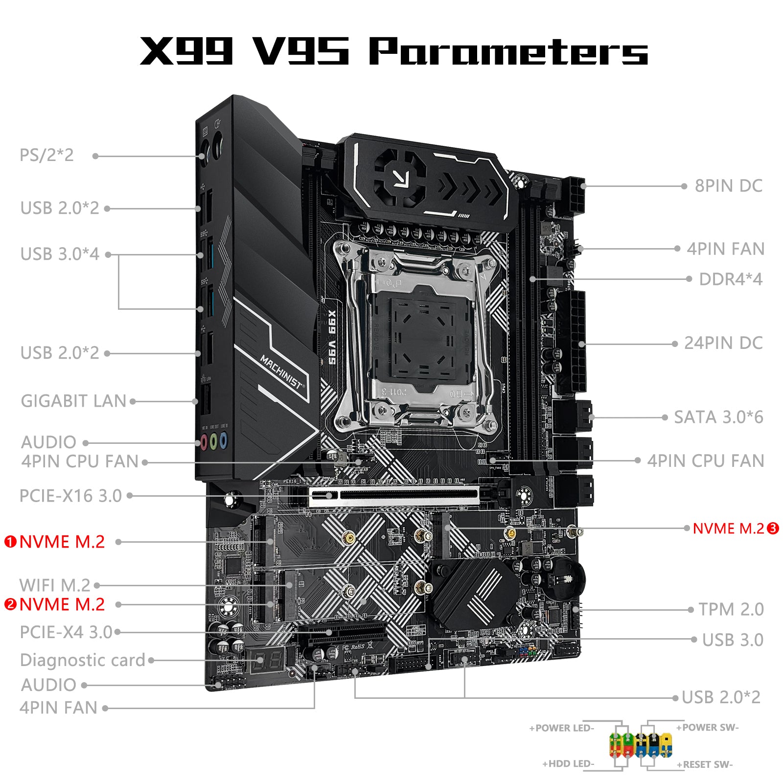 MACHINIST X99 V9S Motherboard LGA 2011-3 for Intel Xeon E5 V3 V4 DDR4 M-ATX