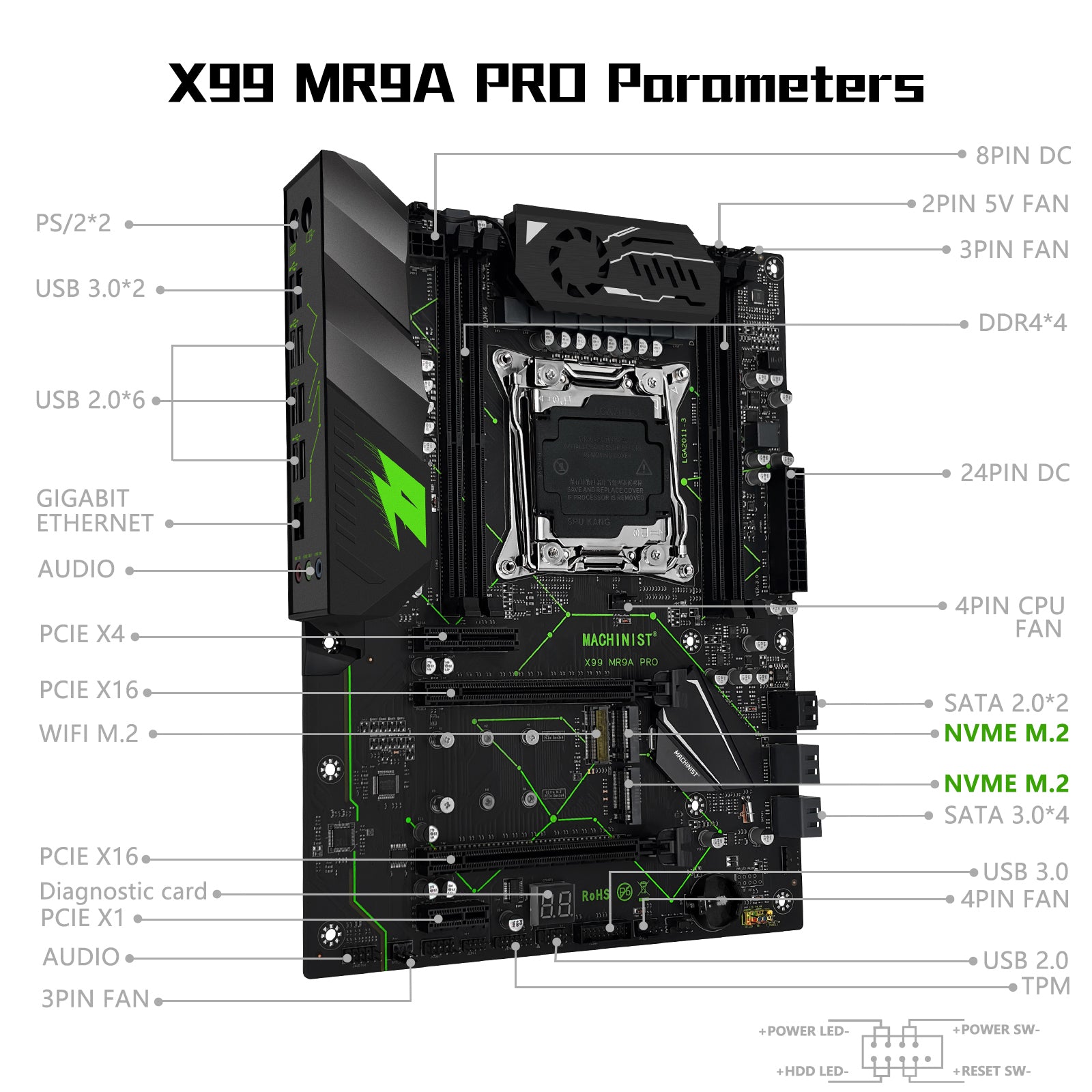 MACHINIST X99 MR9A PRO LGA 2011-3 Motherboard for Intel XEON E5 V3/V4 Core i7 DDR4