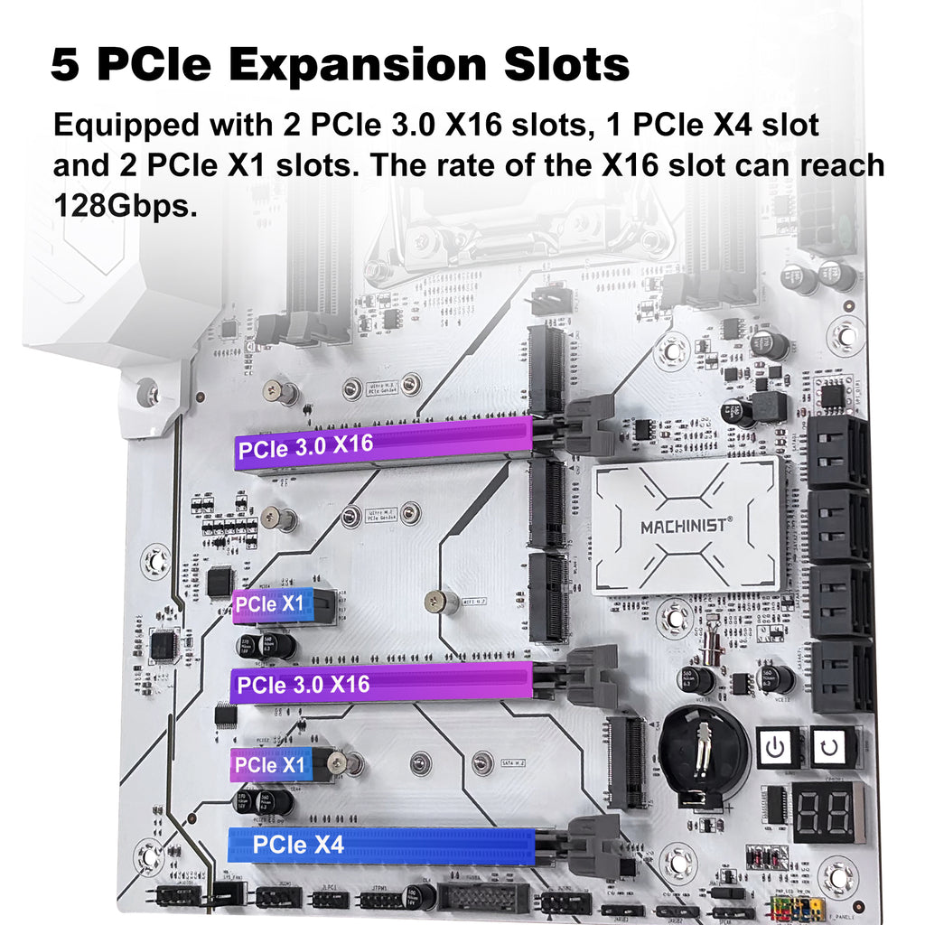 MACHINIST X99 F-X9D Motherboard for Intel LGA 2011-3 CPUs Xeon E5 V3 V4