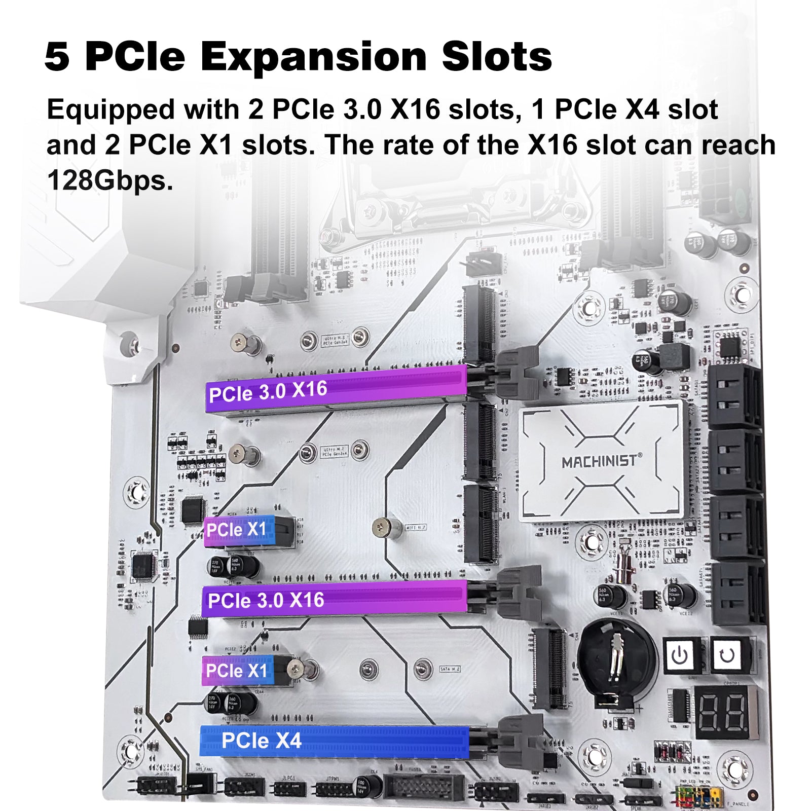 MACHINIST X99 F-X9D Motherboard for Intel LGA 2011-3 CPUs Xeon E5 V3 V4