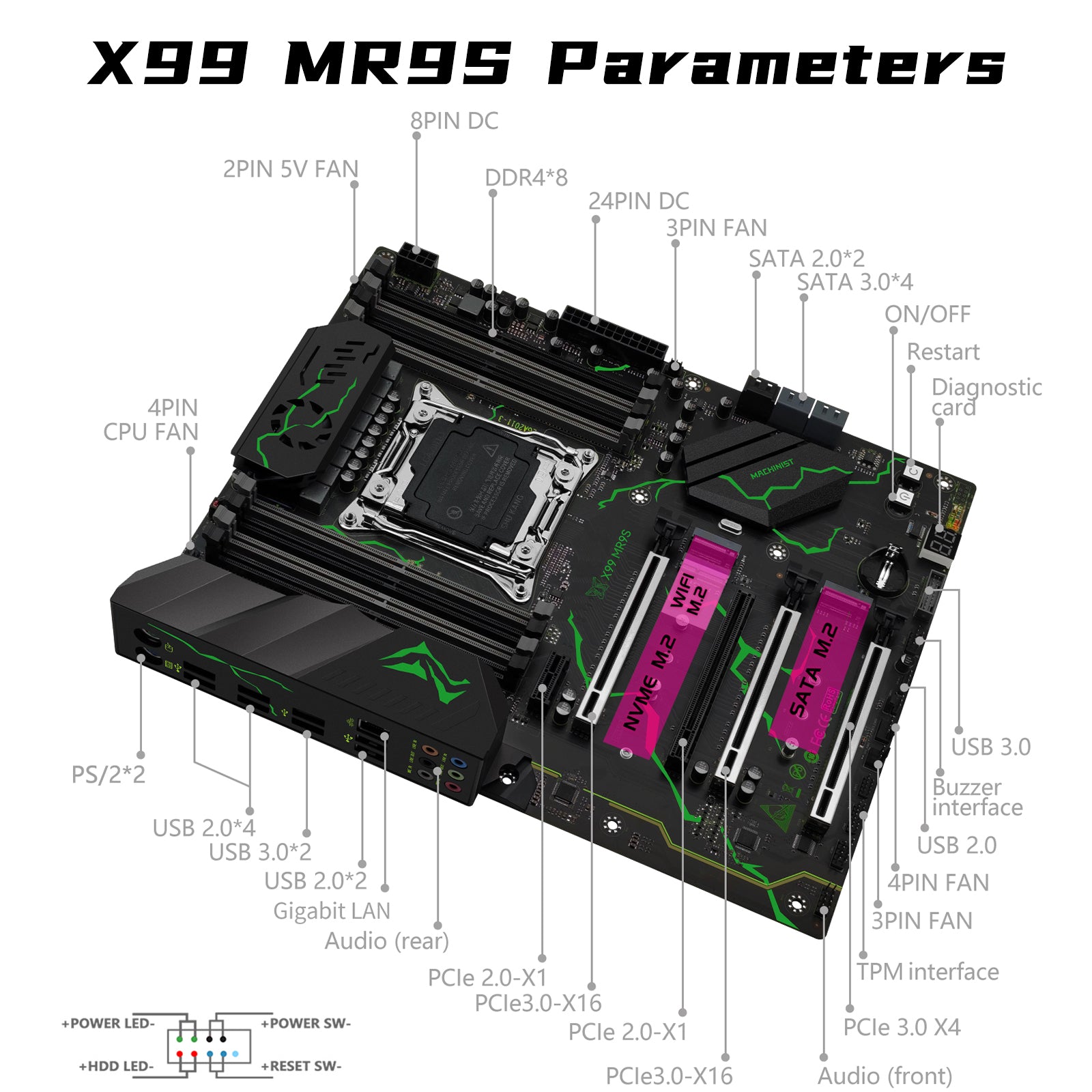 MACHINIST LGA 2011-3 Motherboard X99 MR9S for Intel Xeon E5 V3 V4 Core i7 DDR4 ATX