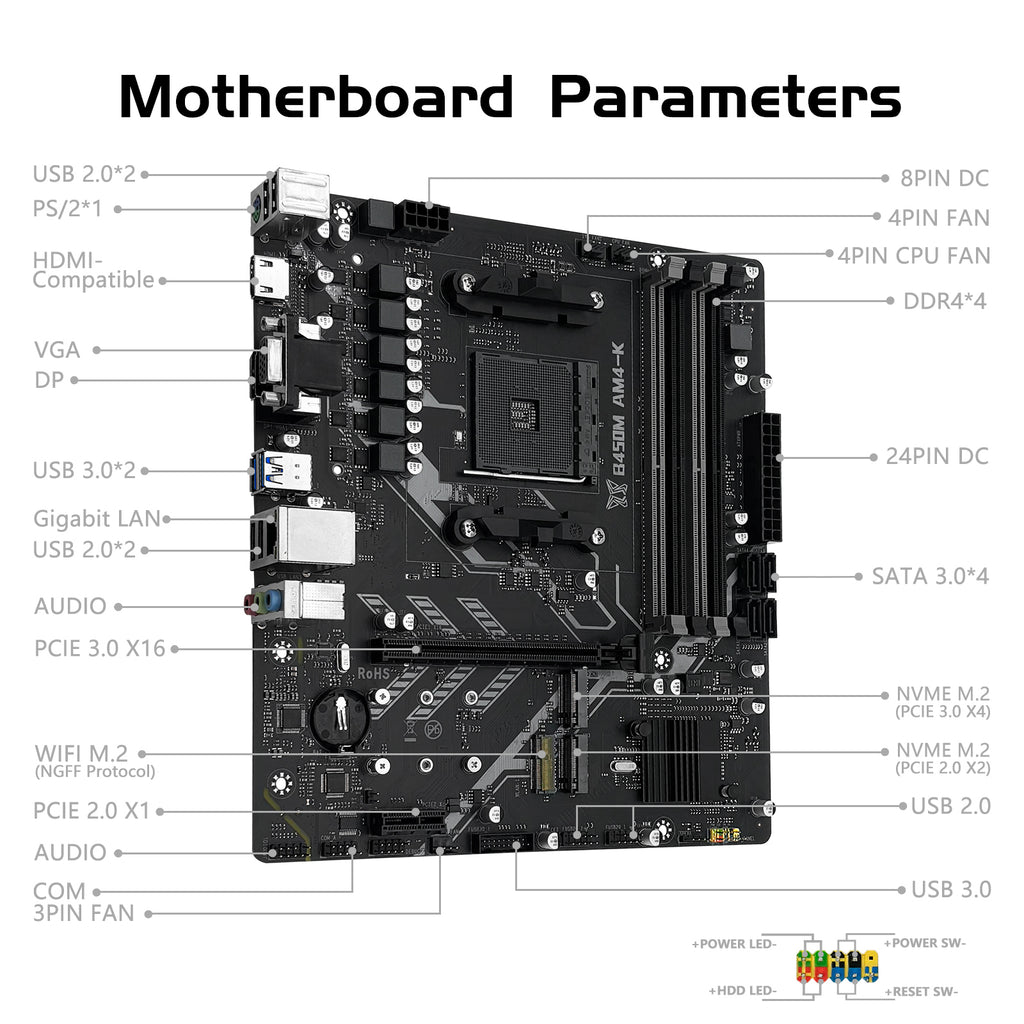 MACHINIST B450M AM4-K Motherboard for AMD Ryzen 1-5th gen CPUs DDR4 M-ATX