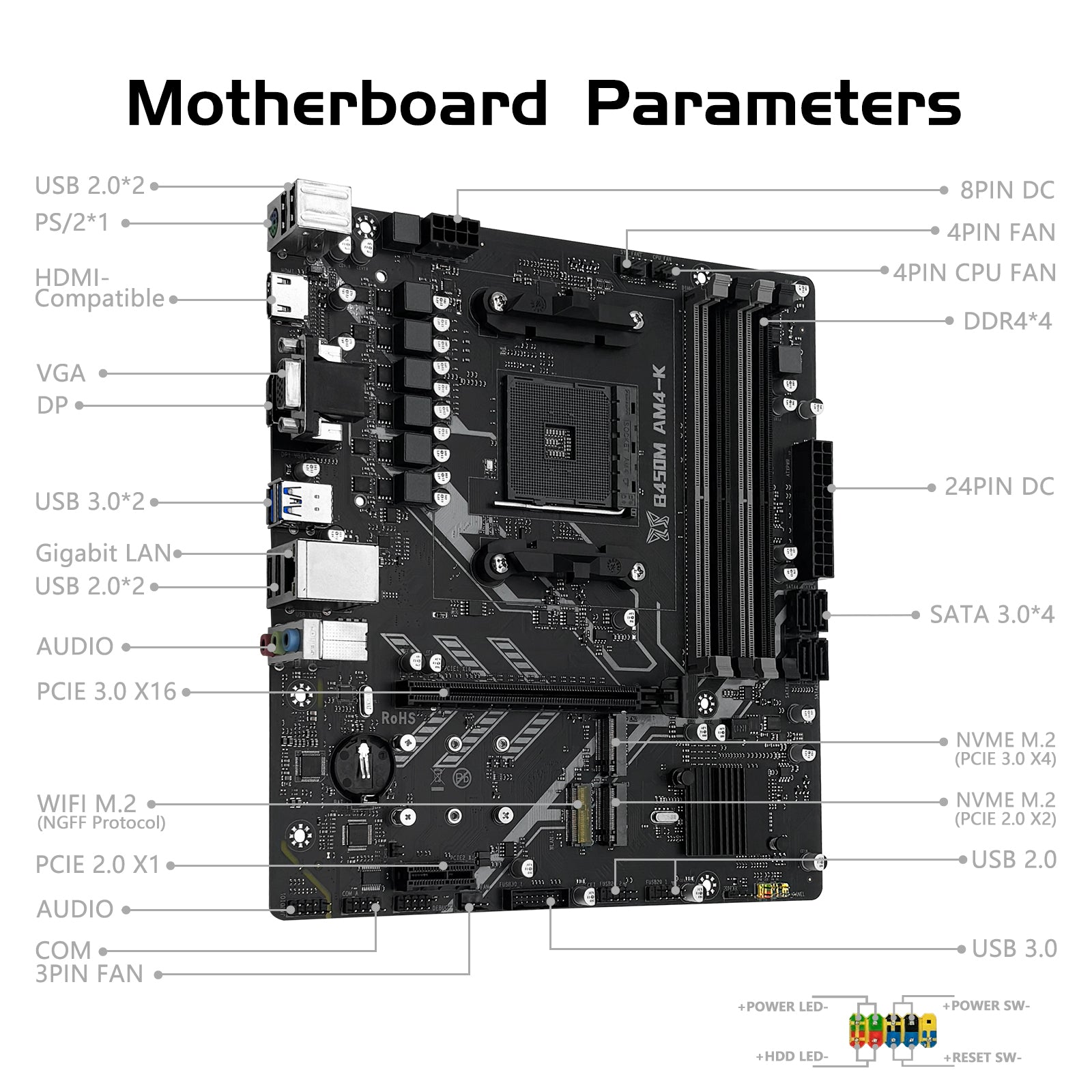 MACHINIST B450M AM4-K Motherboard for AMD Ryzen 1-5th gen CPUs DDR4 M-ATX