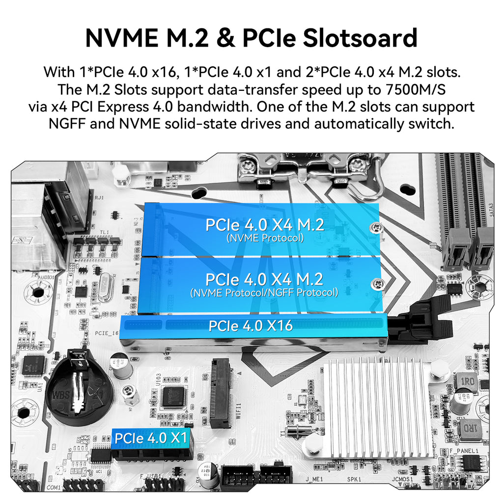 MACHINIST B760 GT4 Motherboard Compatible with Intel 12th/13th LGA 1700 CPUs