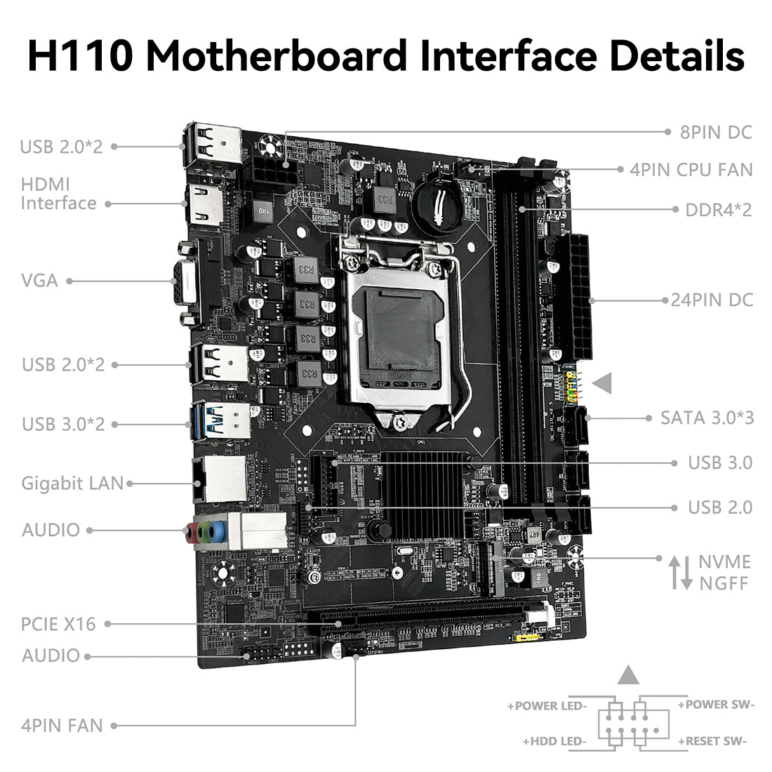 MACHINIST H110 LGA 1151 Motherboard Compatible with Intel Core 6th 7th i3/i5/i7 DDR4